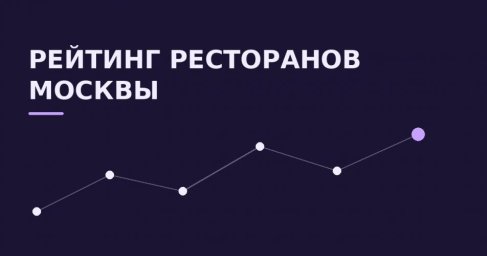 Почему слово лучший в подборке не значит ничего без методики формирования рейтингов и звезд